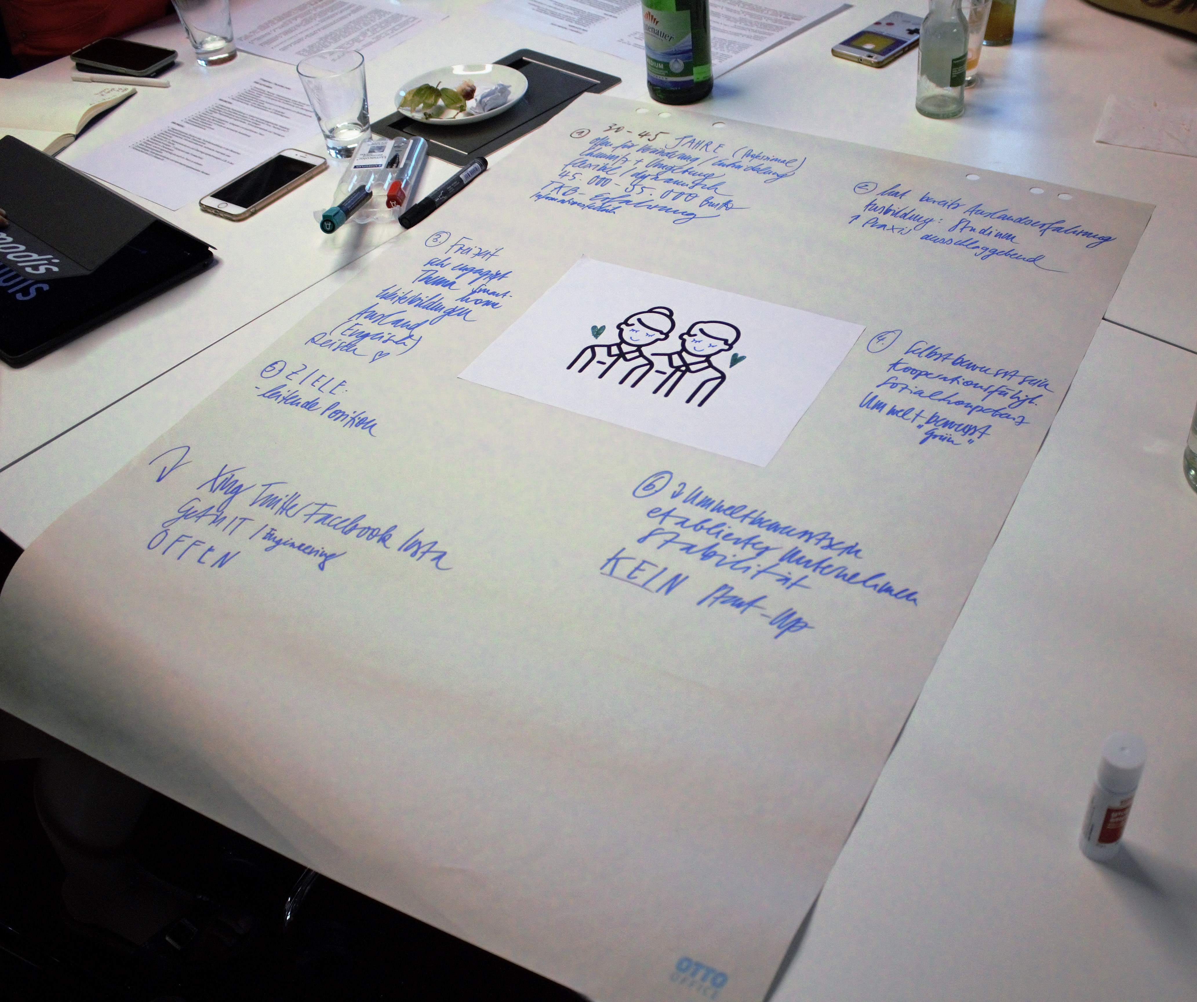 Social Media Workshop von EffiCon